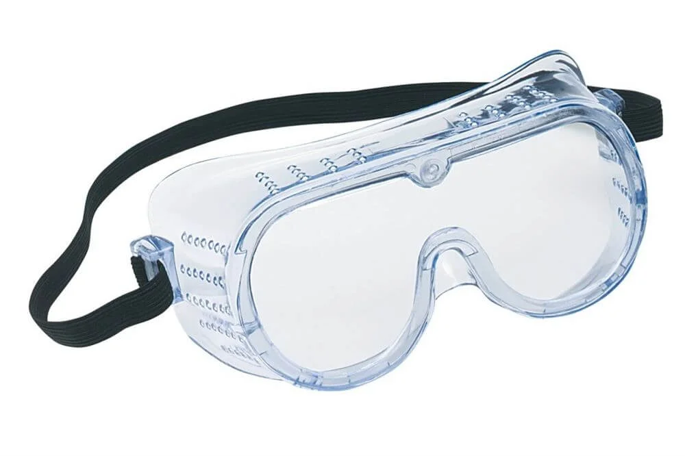 safety goggles